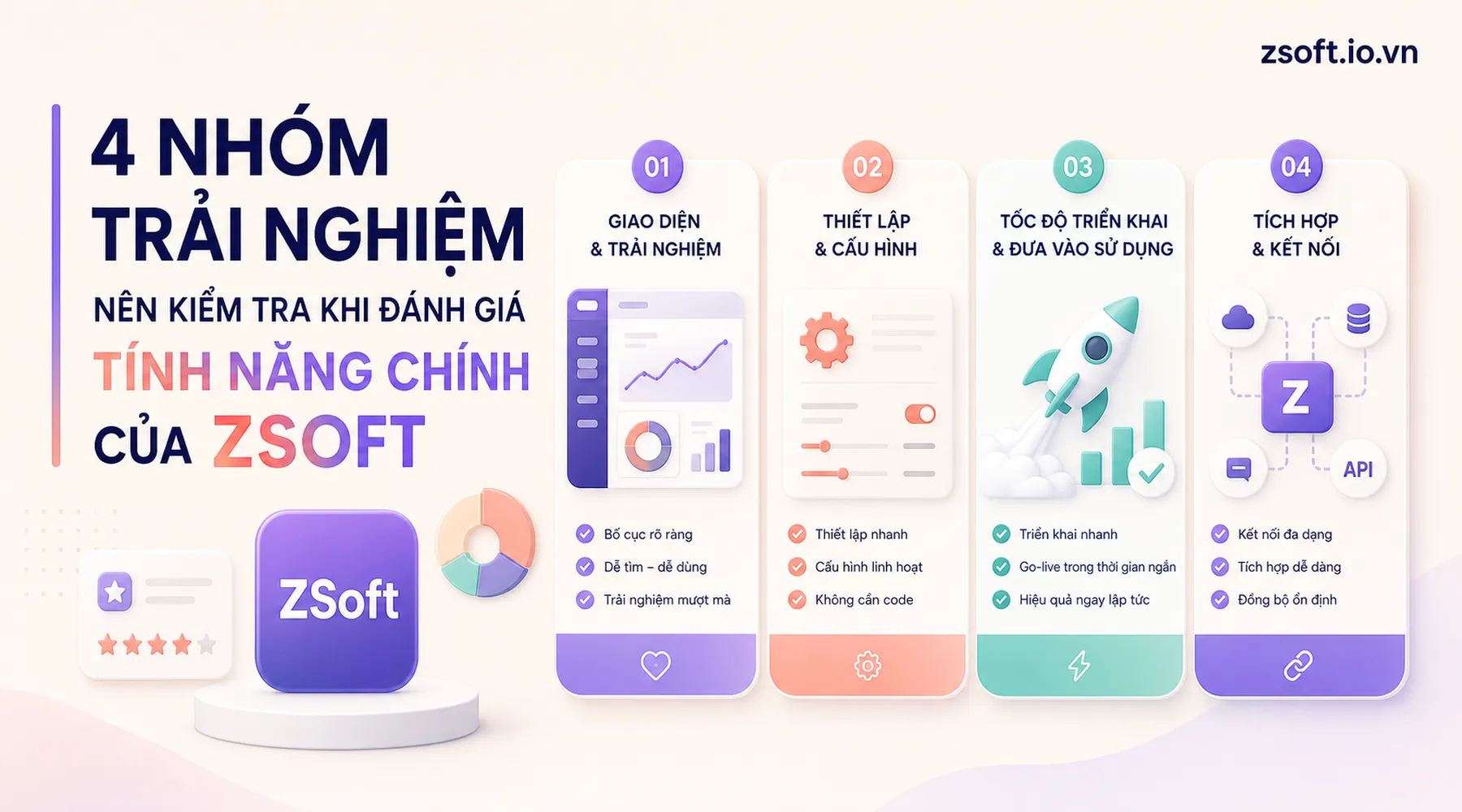 hinh-2-bon-nhom-trai-nghiem-danh-gia-tinh-nang-zsoft-1800x1000