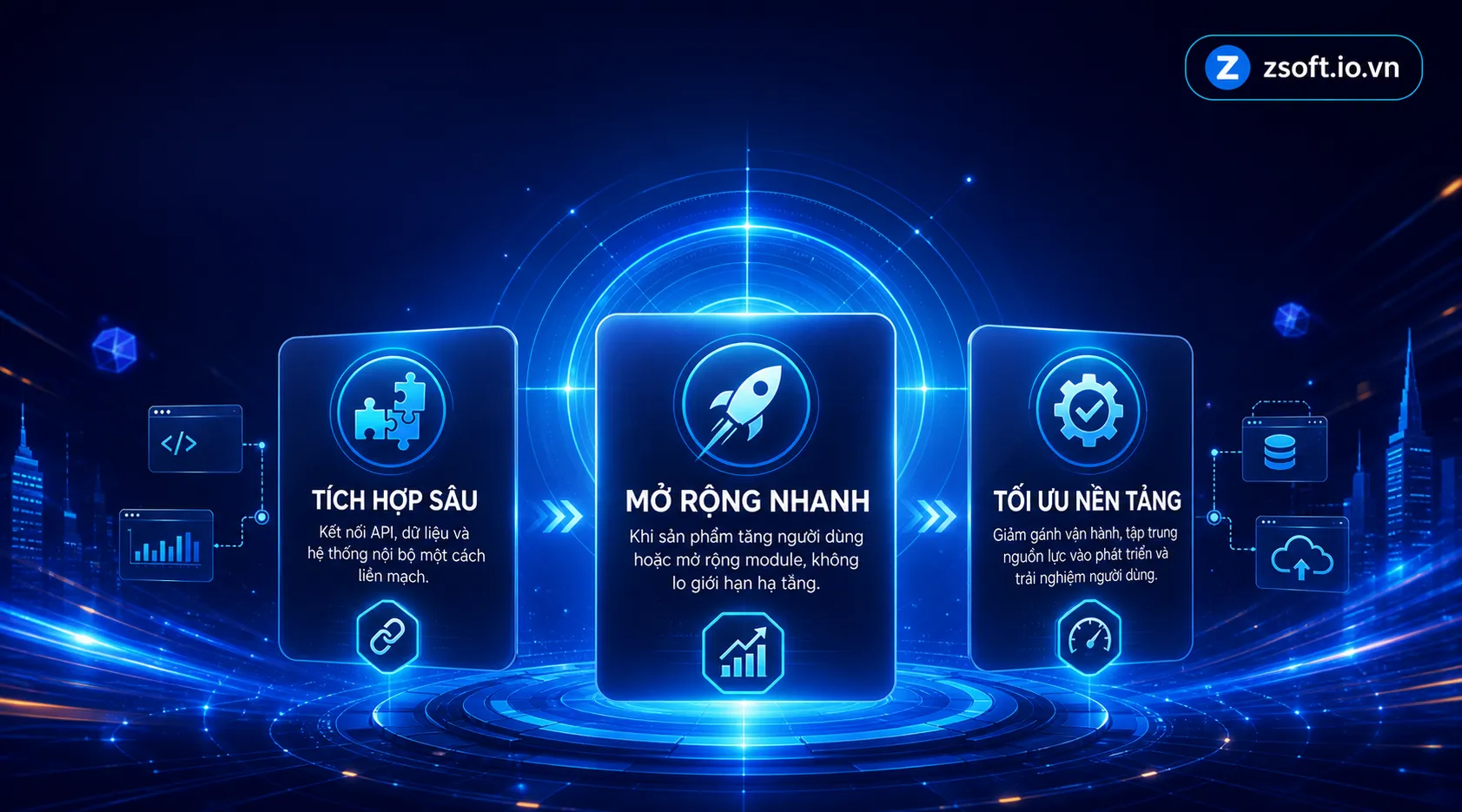paas-phu-hop-tich-hop-mo-rong-toi-uu-nen-tang