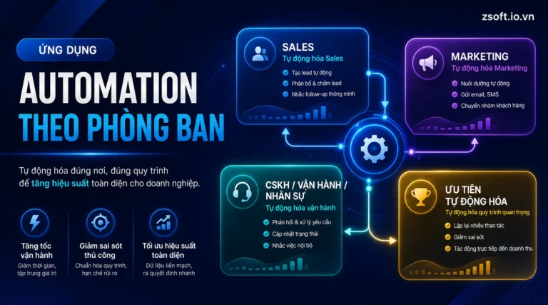 ung-dung-automation-theo-phong-ban